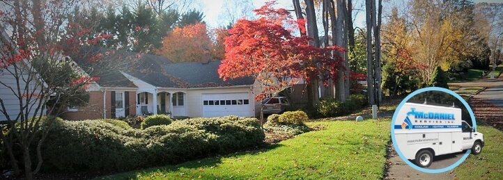Annandale