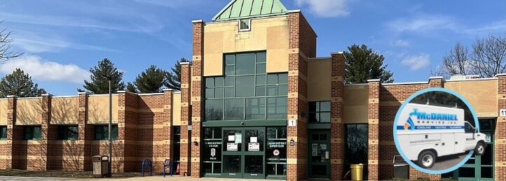 Annandale